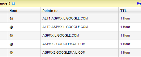 dns mx record