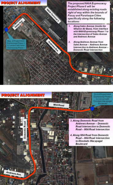 NAIA Expressway Phase II NAIA Expressway Phase II