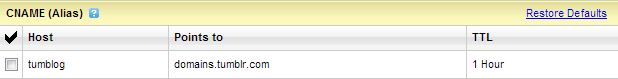 tumbr customized subdomain's cname record
