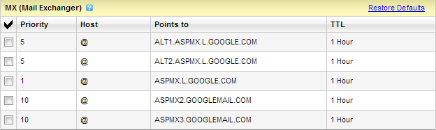 DNS MX record for Custom Gmail domain