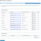 Deeplink Juggernaut, the Easiest Way to Auto Link Within Your Site Pages